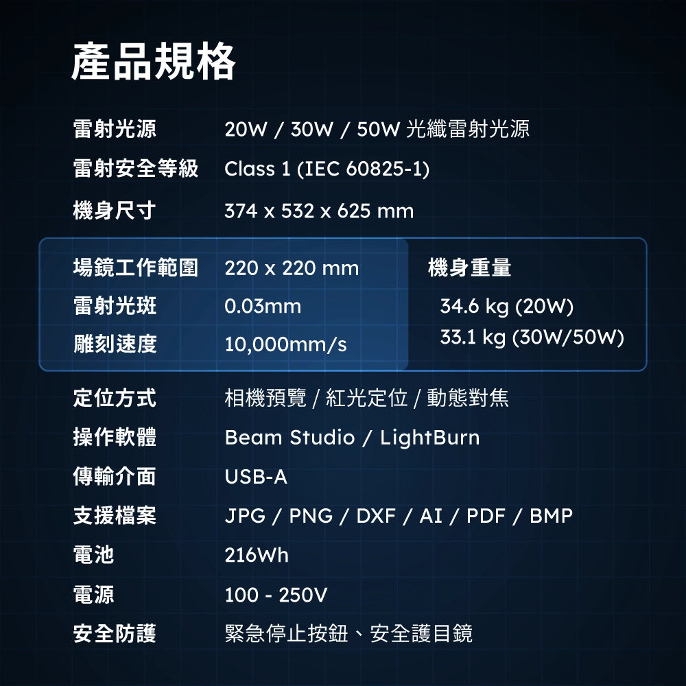 Promark 桌上型光纖打標機(護殼版)