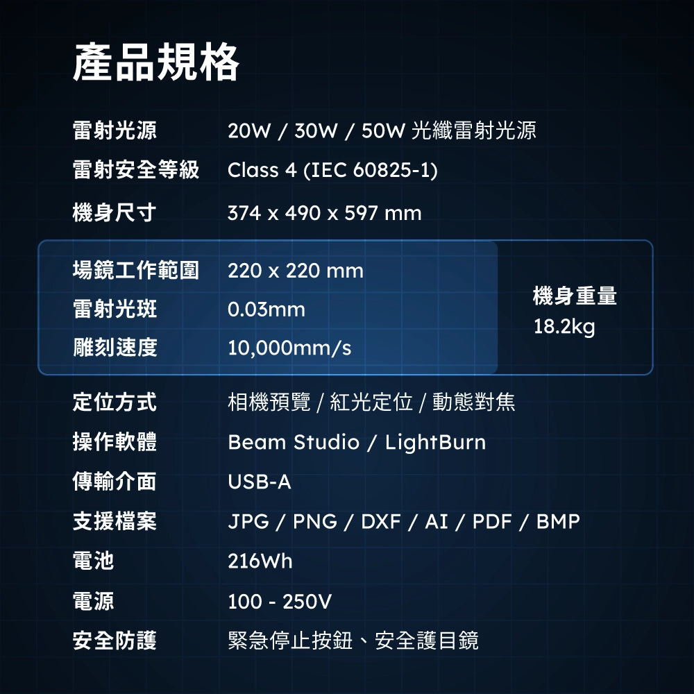 Promark 桌上型光纖打標機