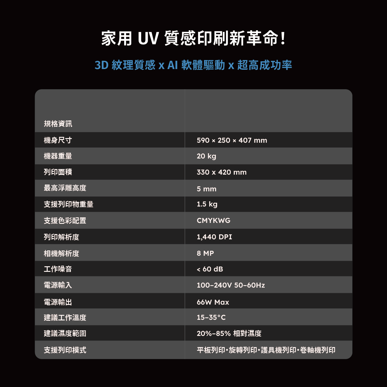 eufyMake E1 3D 紋理印刷機