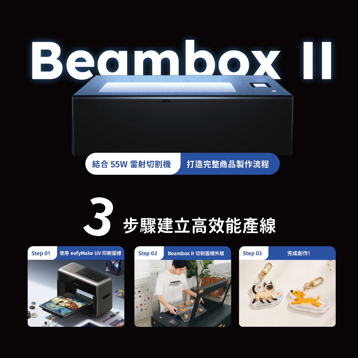 eufyMake E1 3D 紋理印刷機