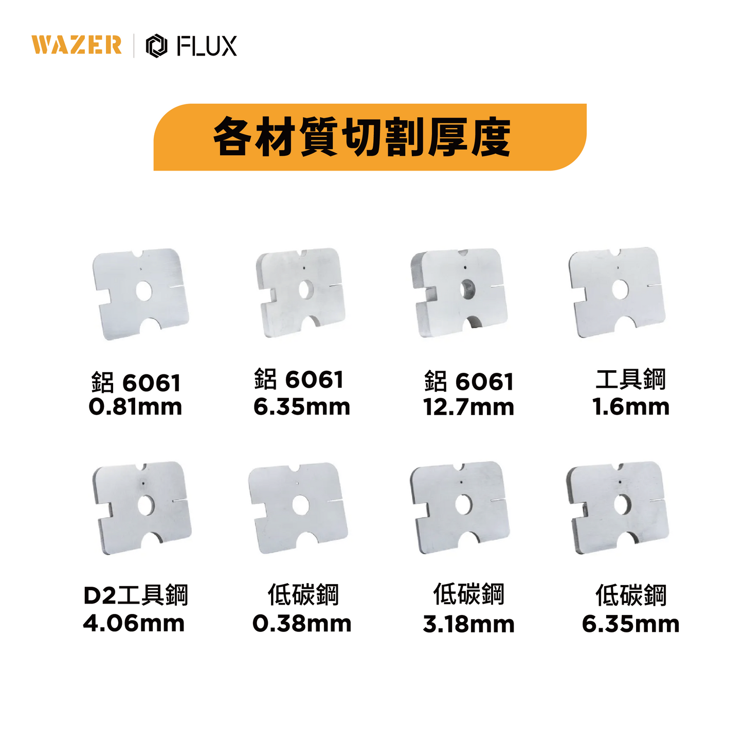 WAZER 桌上型水刀切割機