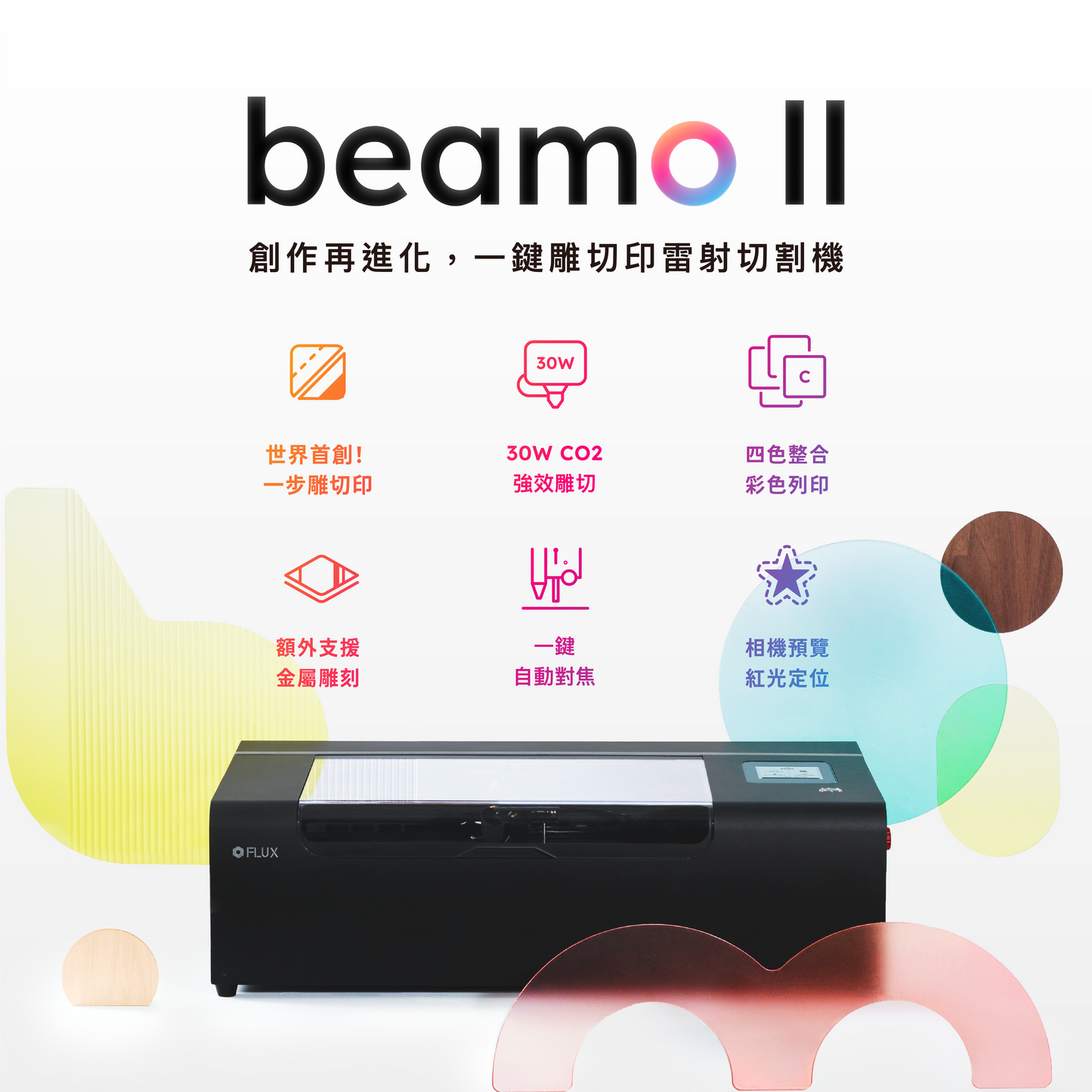 beamo II