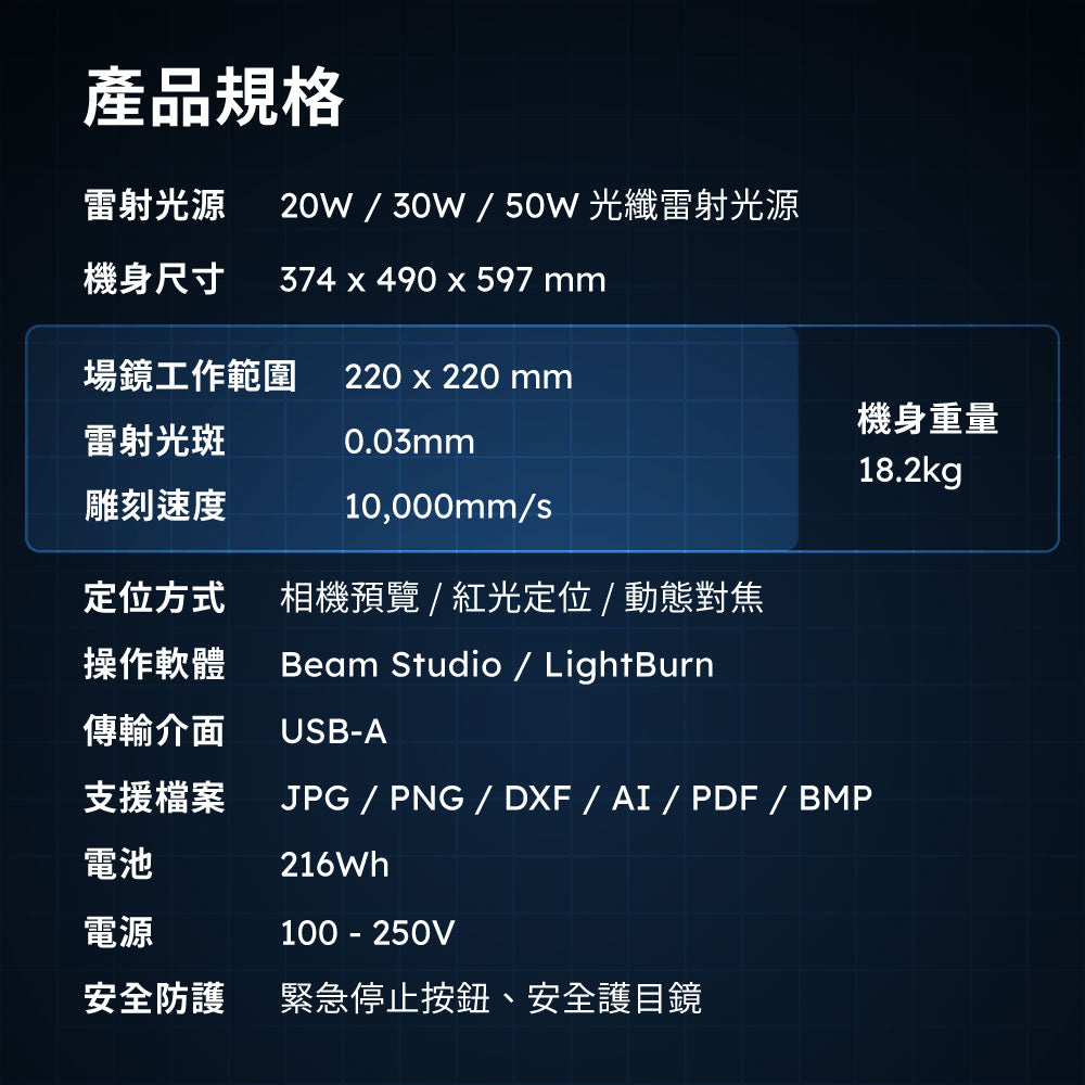 Promark 桌上型光纖打標機